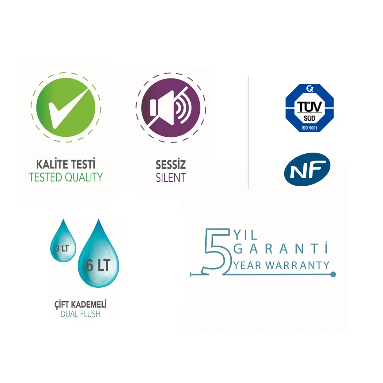 JAPAR - Ekinoks Çift Kademeli Rezervuar iç takım ( 3-6 LT ) (kiwa)