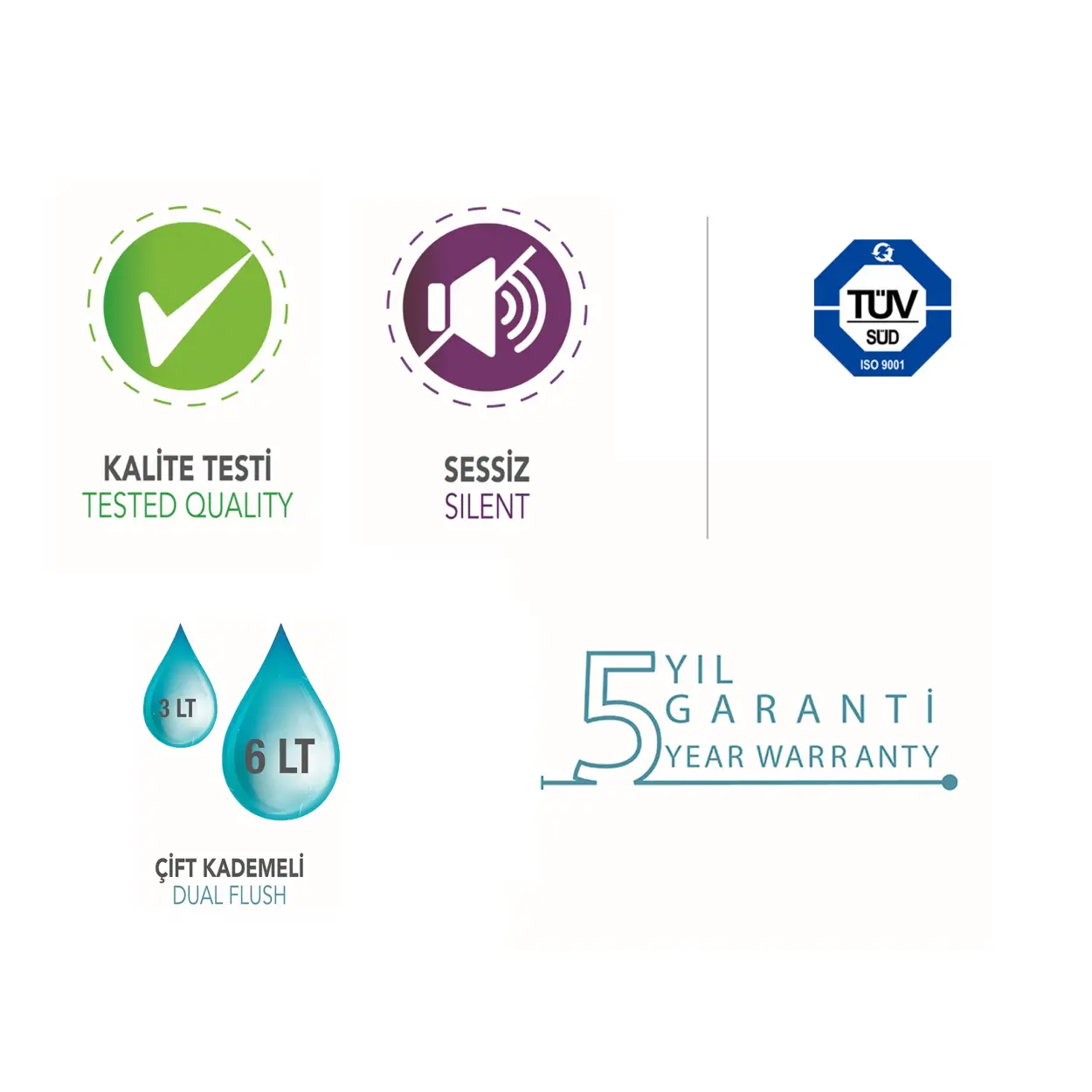 JAPAR - Gap Çift Kademeli Rezervuar iç takım ( 3-6 LT )