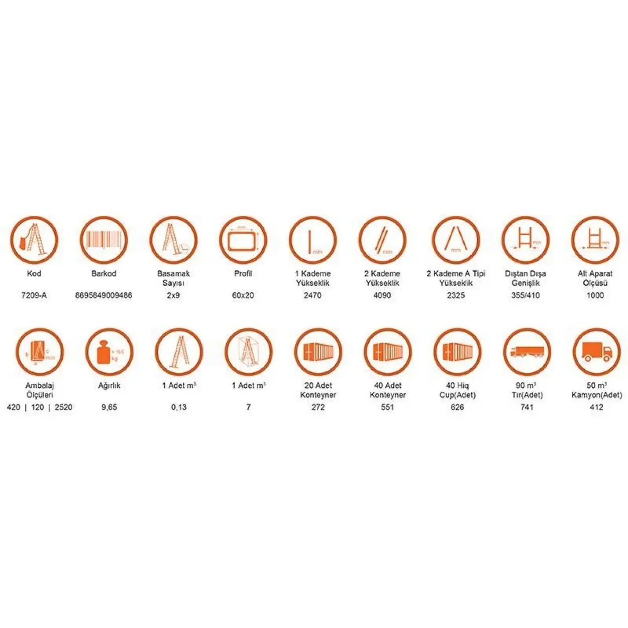 Saraylı 2X9 A Tipi Sürgülü Merdiven 4,94 Metre