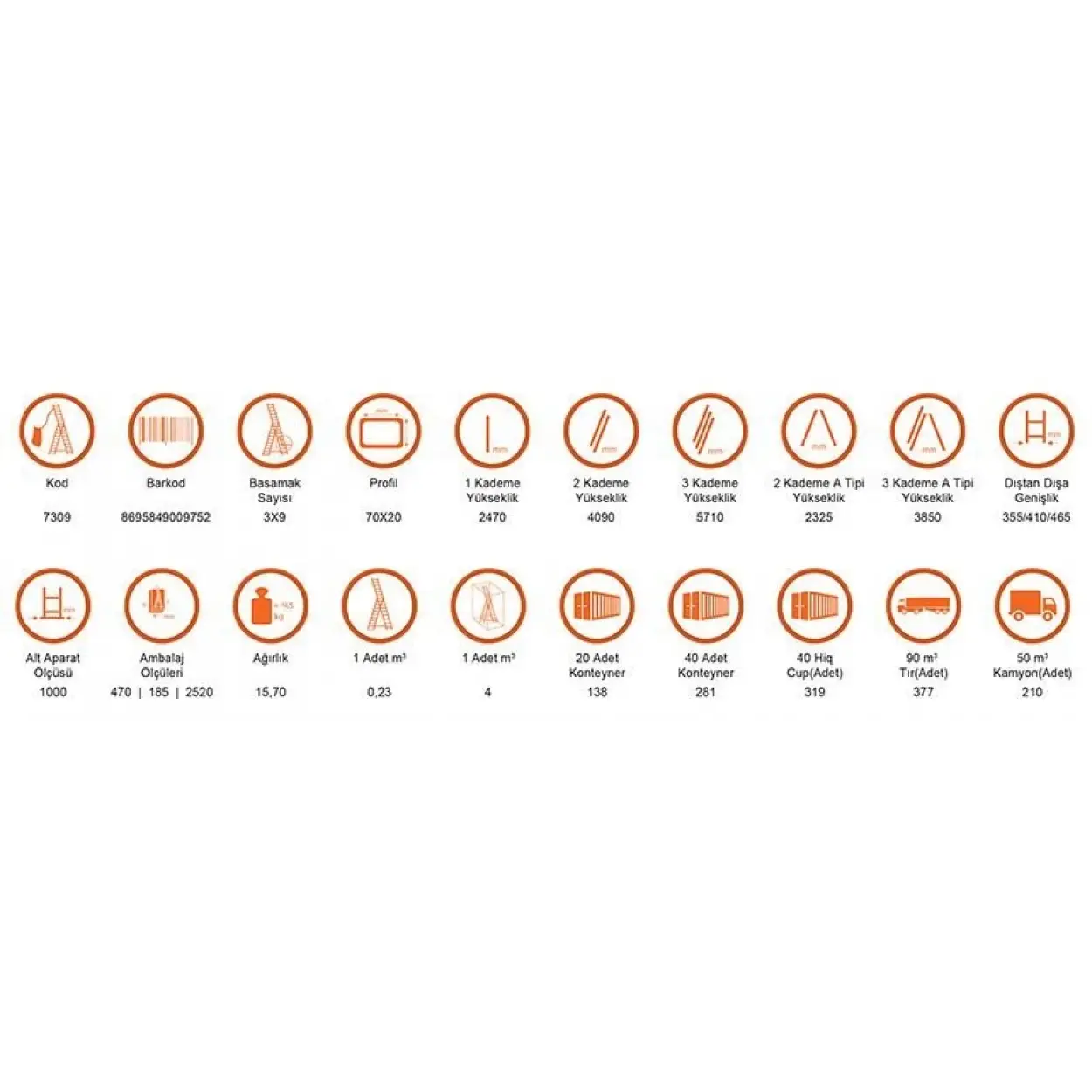 Saraylı 3x9 A Tipi Sürgülü Merdiven 7,41 Metre