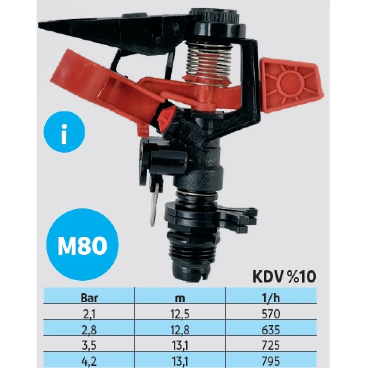 ÜZÜMCÜ - Açılı Fıskiye / Elgo Modeli