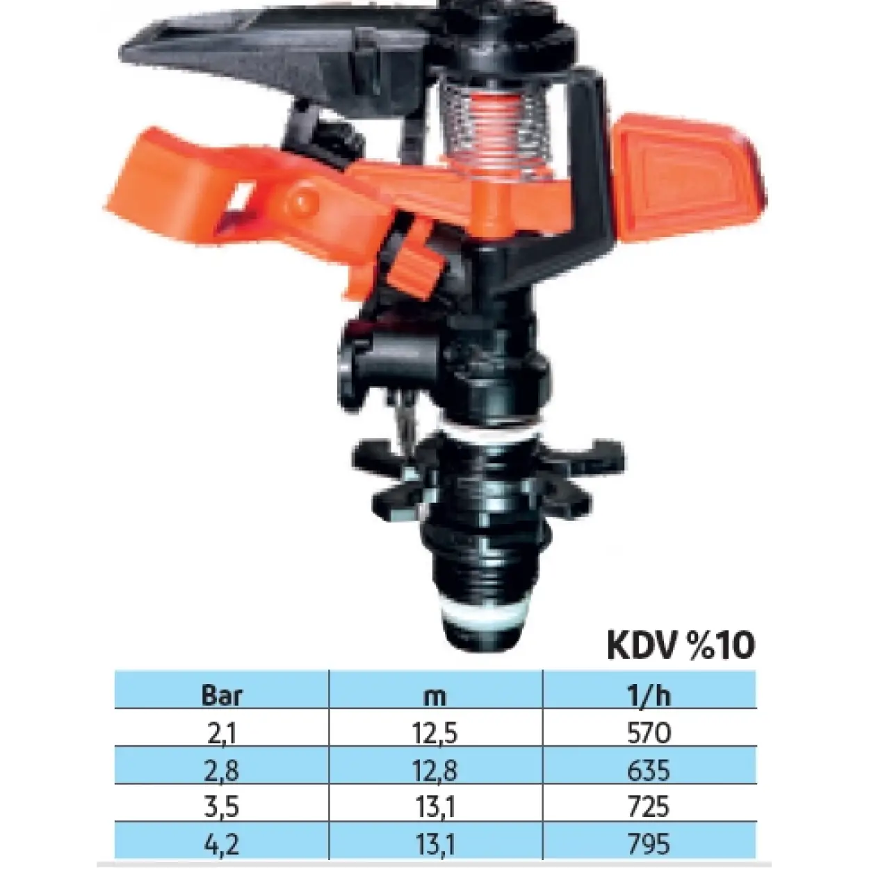 ÜZÜMCÜ - Açılı Fıskiye / Yerli Turuncu