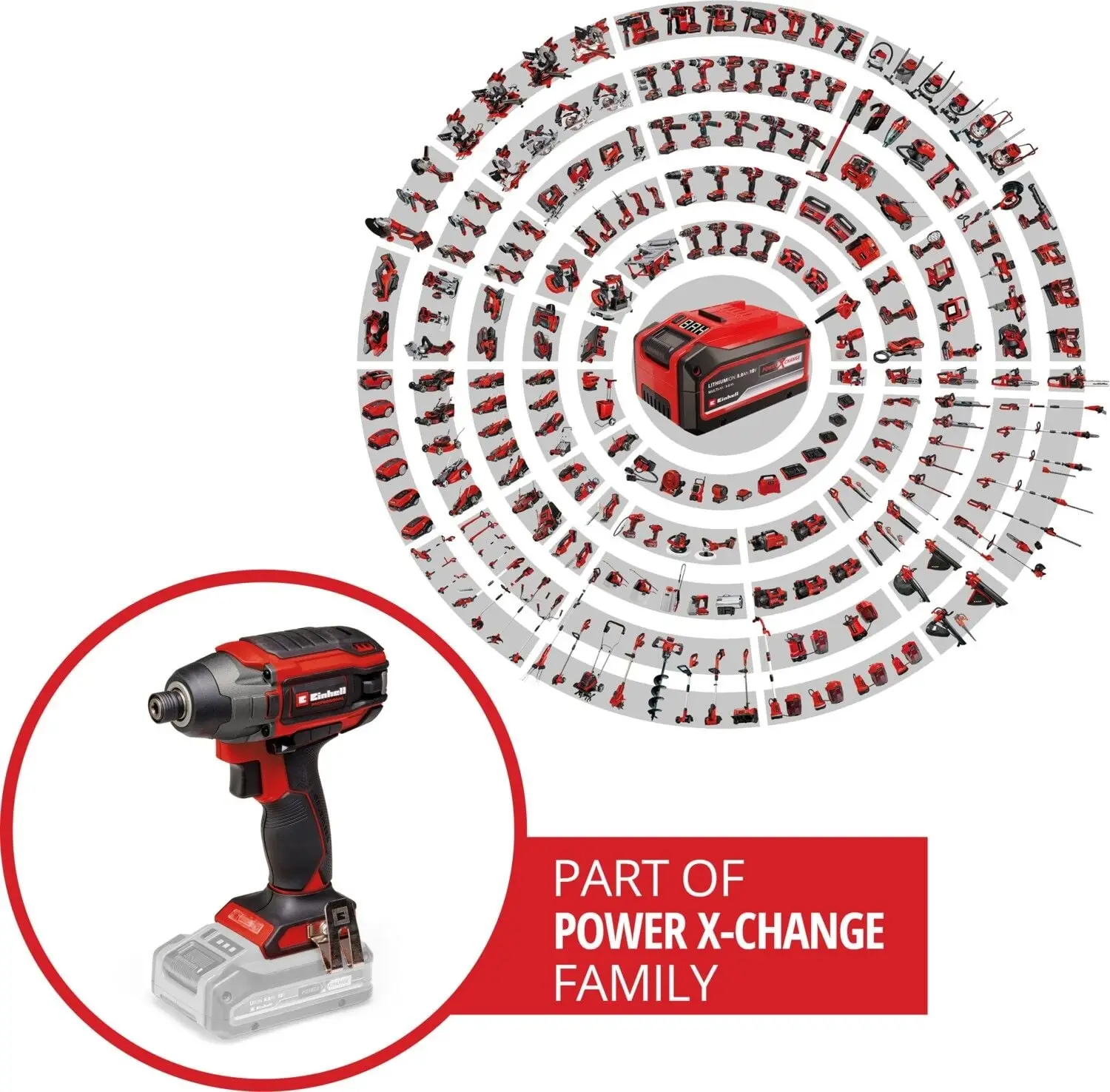 Einhell TP CI 18/220 Lİ BL Solo Darbeli Vidalama 220 Nm