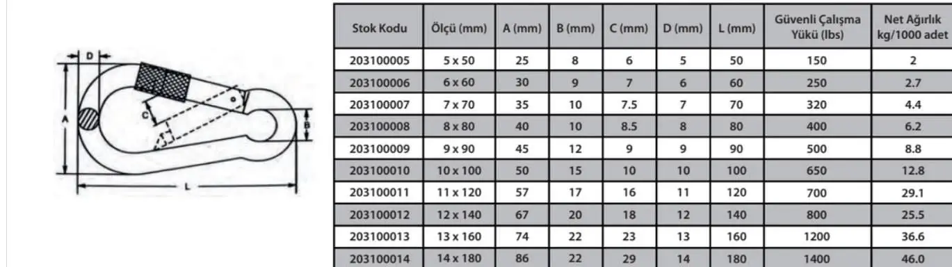 Ennalbur Karabina Vidalı 5 mm ( 5 Adet )