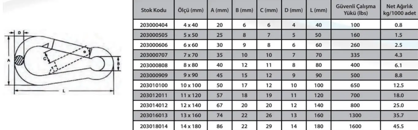 Ennalbur Karabina Yaylı 5 mm ( 5 Adet )