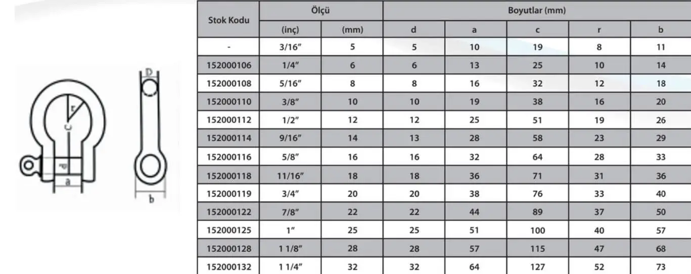 Ennalbur M16 Omega Zincir Kilidi 5/8 ( 2 Adet )