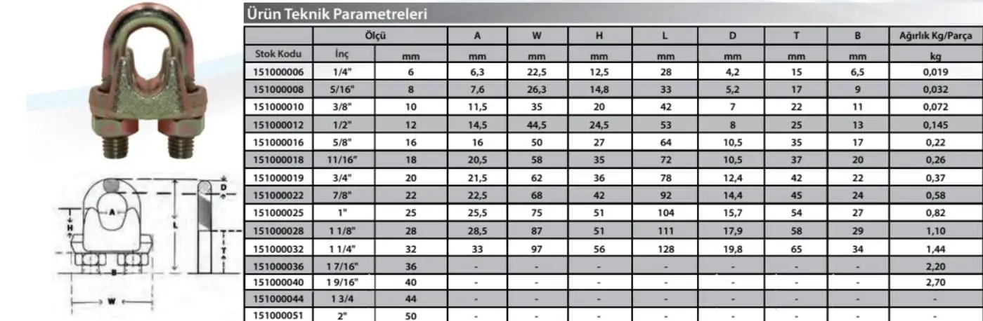 Ennalbur M18 Klemens ( 2 Adet )
