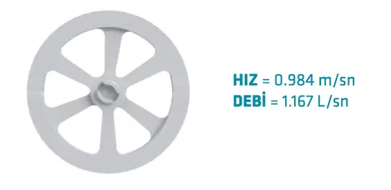 GÖMME REZERVUAR AYARLANABİLİR TEMİZ SU REGÜLATÖRÜ