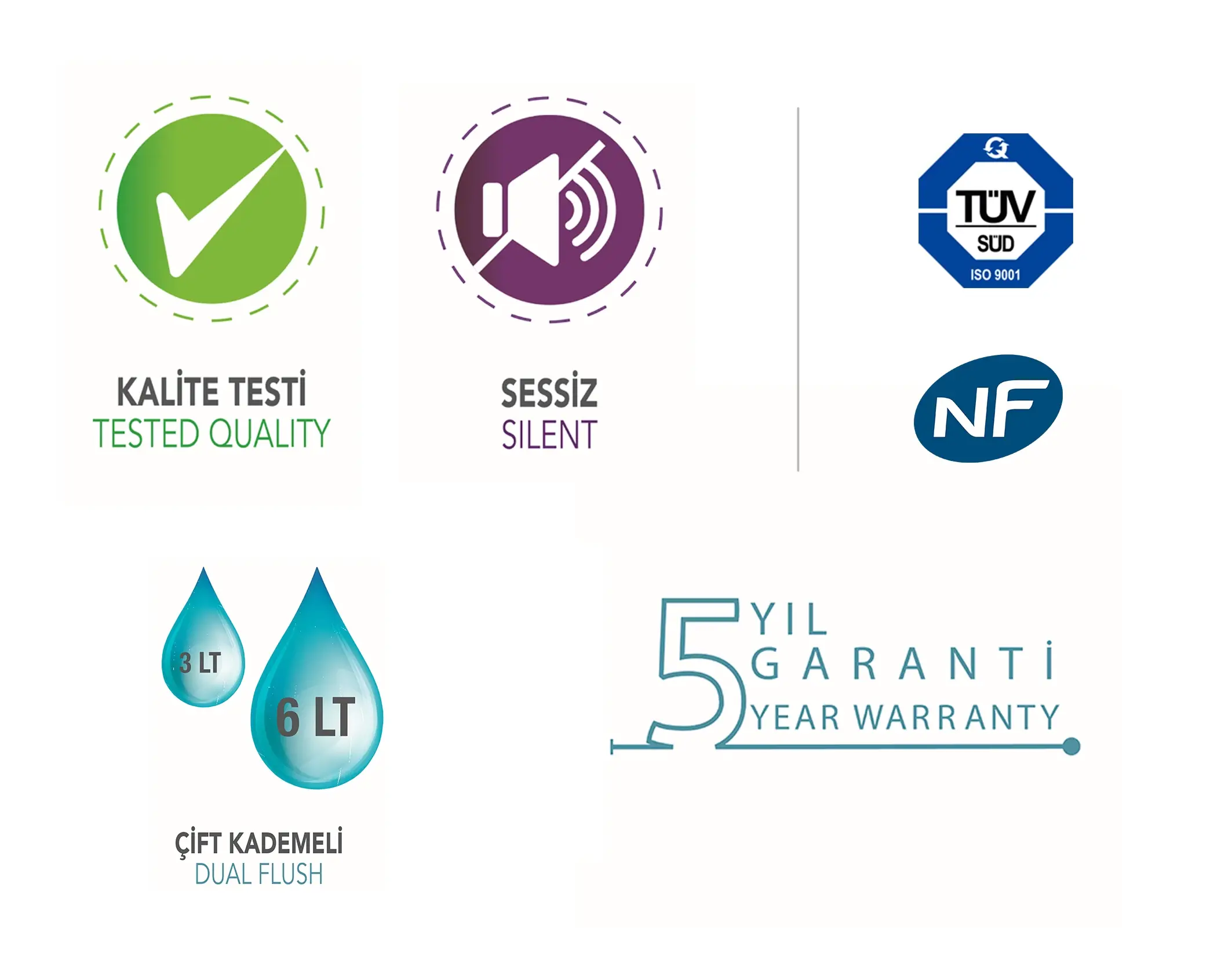 JAPAR - Ekinoks Çift Kademeli Rezervuar iç takım ( 3-6 LT ) (kiwa)