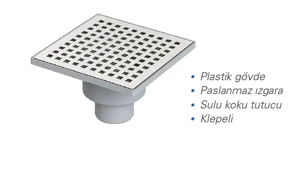 MAXİFLOW - LINE 15X15 50 LİK ALTTAN YER SÜZGECİ