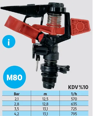 ÜZÜMCÜ - Açılı Fıskiye / Elgo Modeli