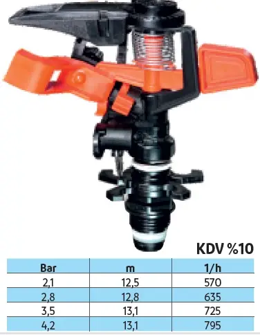 ÜZÜMCÜ - Açılı Fıskiye / Yerli Turuncu