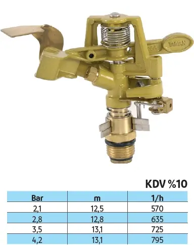 ÜZÜMCÜ - İthal Açılı Metal Fıskiye