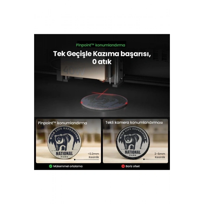 xTool S1 40W Dark Deluxe Lazer Cihazı