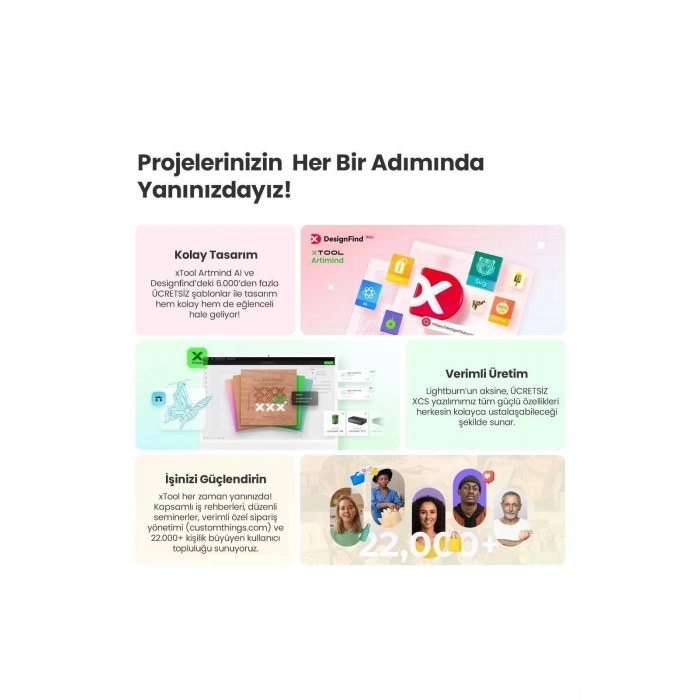 xTool F1 Ultra Lazer Cihazı - Sınıf 1