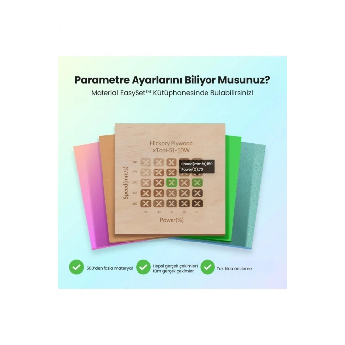 xTool F1 Ultra Lazer Cihazı - Sınıf 1