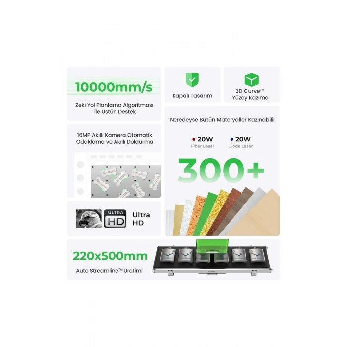 xTool F1 Ultra Lazer Cihazı - Sınıf 1