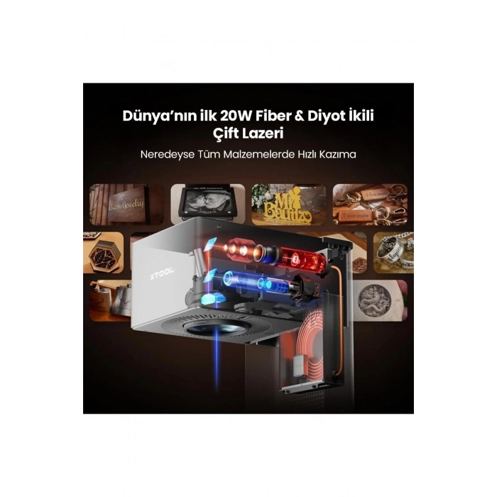 xTool F1 Ultra Lazer Cihazı - Sınıf 1