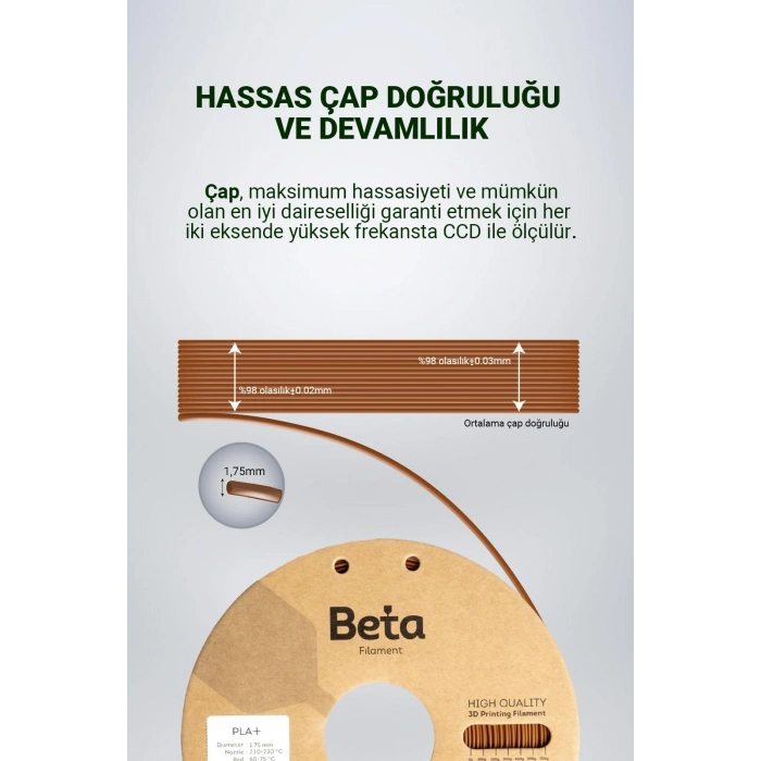 Beta PLA+ Brown Filament 1.75mm 1 Kg