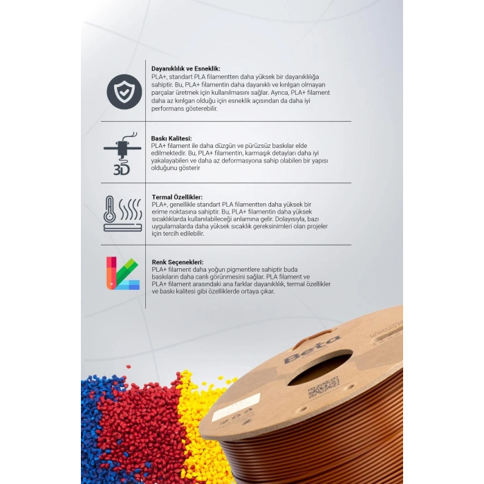 Beta PLA+ Brown Filament 1.75mm 1 Kg