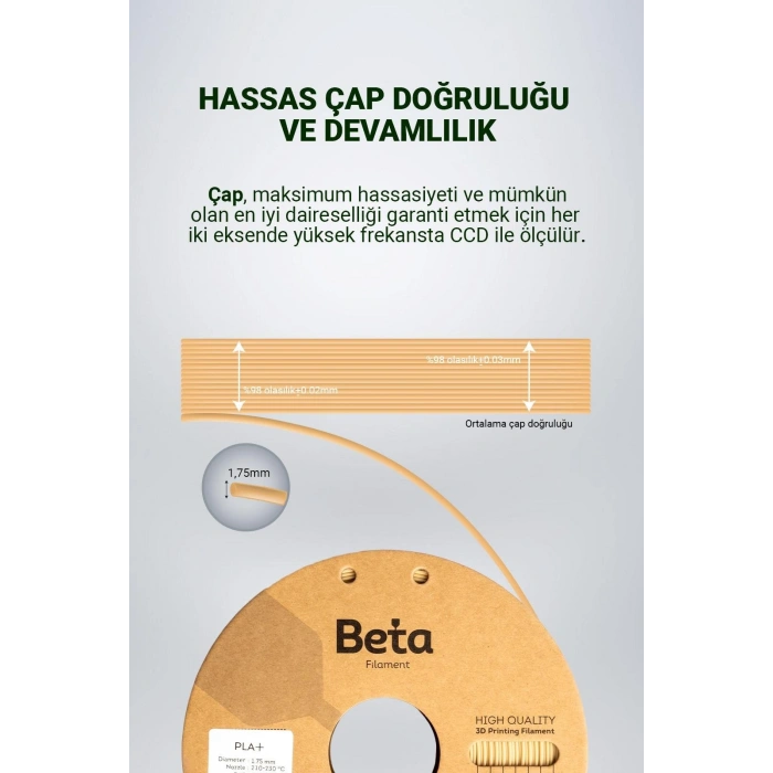 Beta PLA+ Cream Filament 1.75mm 1 Kg