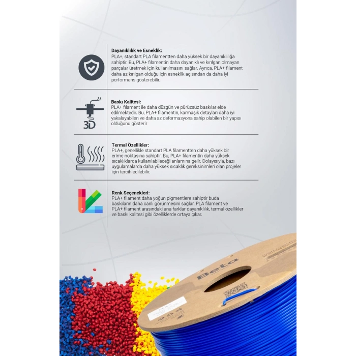 Beta PLA+ Deep Blue Filament 1.75mm 1 Kg