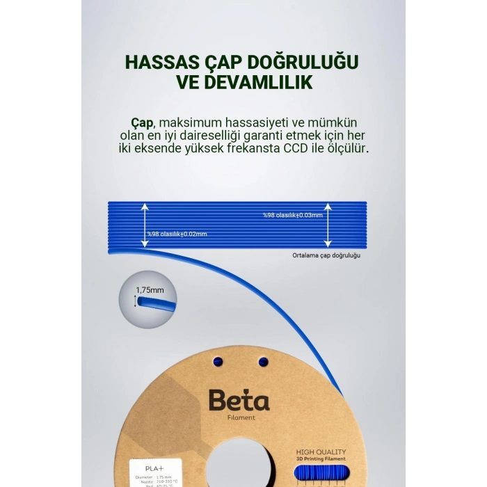 Beta PLA+ Deep Blue Filament 1.75mm 1 Kg