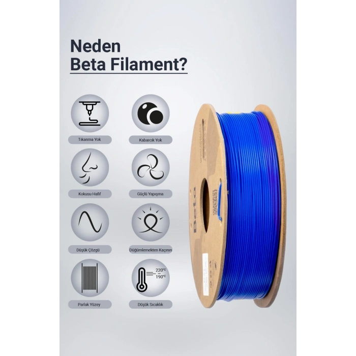 Beta PLA+ Flourescent Blue Filament 1.75mm 1 Kg