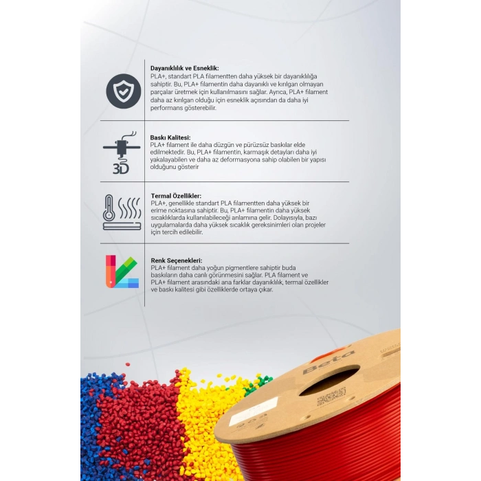 Beta PLA+ Kiss Red Filament 1.75mm 1 Kg