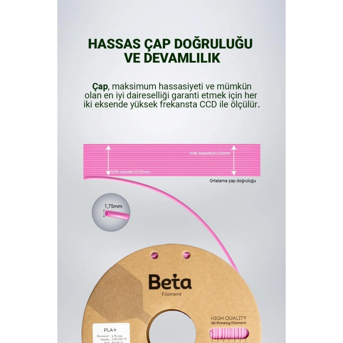 Beta PLA+ Rose Pink Filament 1.75mm 1 Kg