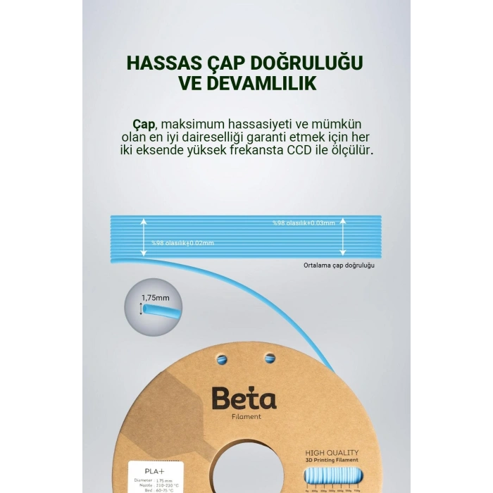 Beta PLA+ Sky Blue Filament 1.75mm 1 Kg