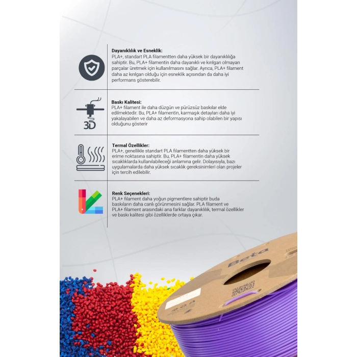 Beta PLA+ Violet Purple Filament 1.75mm 1 Kg