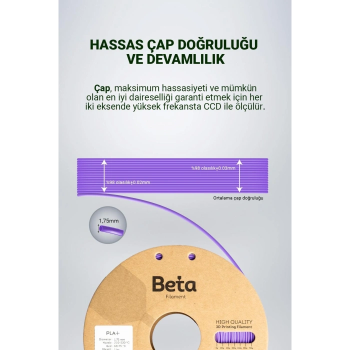 Beta PLA+ Violet Purple Filament 1.75mm 1 Kg