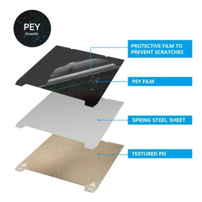 Creality K1 Max uyumlu PEI Tabla 310x310mm