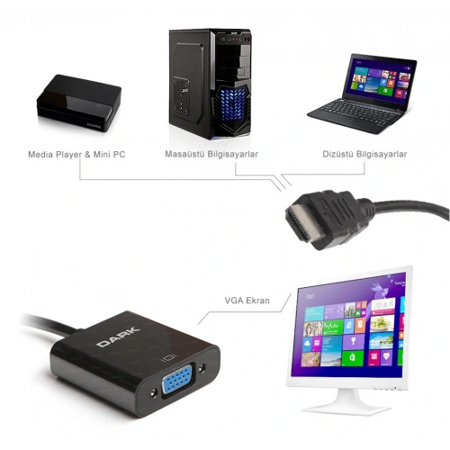 Dark Dk-hd-ahdmıxvga4 Hdmı -  Vga Dönüştürücü