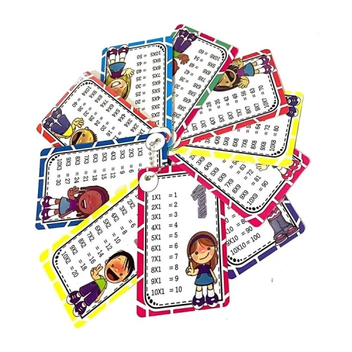 Monopol Çarpım Tablosu Ritmik Sayılar 4357