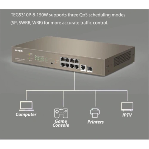 Tenda Teg5310p-8-150w Swt 9 10-100mbps +1 Gigabit-sfp Slots Yönetilebilir Switch