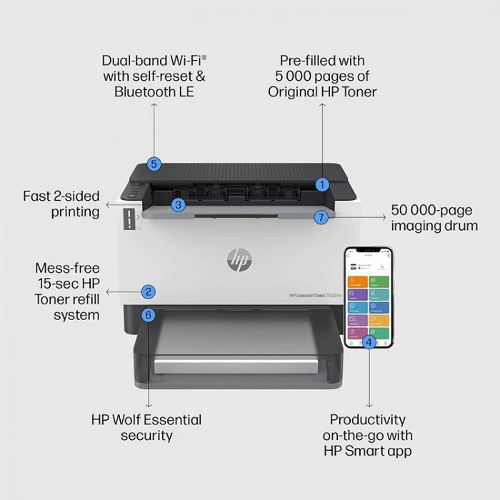 HP LaserJet Tank 2502DW 2R3E3A Mono Çok Fonksiyonlu Lazer Yazıcı
