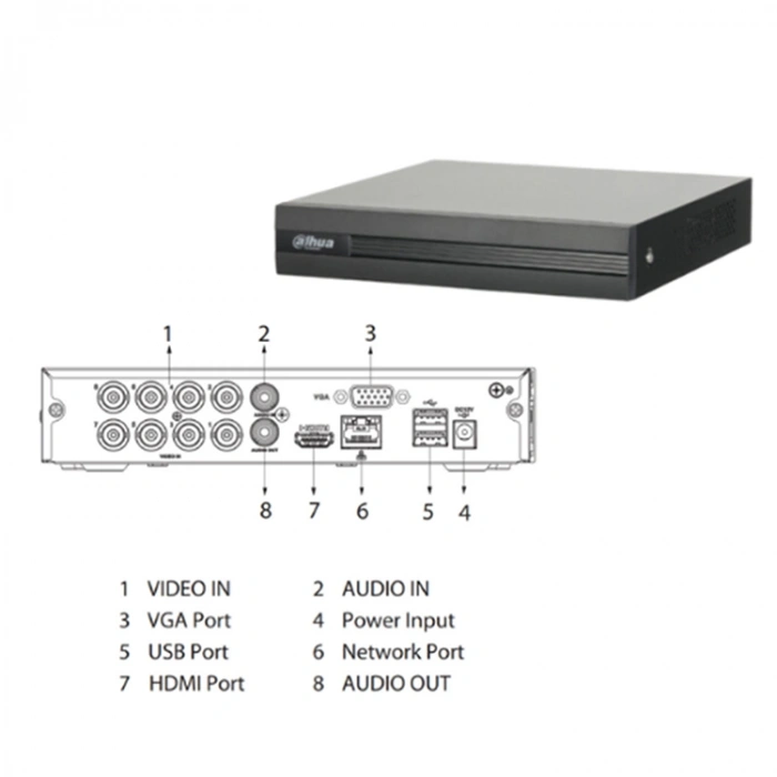 Dahua Xvr1b08-ı 2 Mp H265+ 8 Kanal 5in1 Dvr Kayıt Cihazı