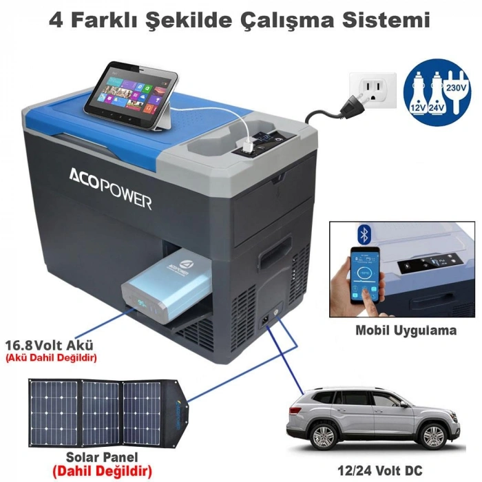 Acopower V28 12/24/220volt 28litre Kompresörlü Outdoor Oto Buzdolabı (akü Dahil Değildir)
