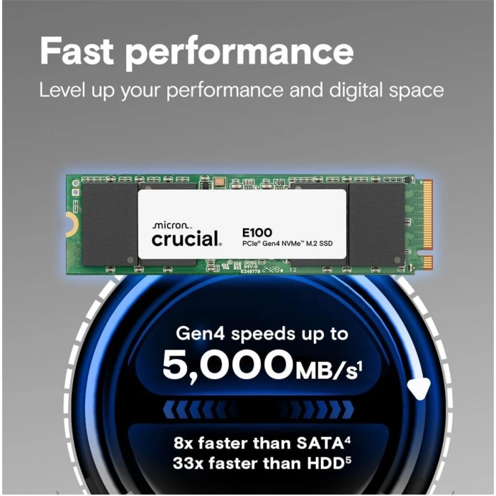 Crucial 1tb  E100 Ct1000e100ssd8 1tb (5000-4500mb-s) M.2 2280 Pcıe 4.0 Nvme Ssd Disk