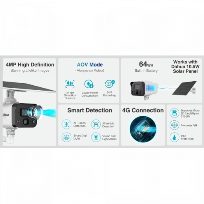 Dahua Ipc-hfw2441dg-4g-sp-b-max, 4mpix, 3,6mm Lens, H265+, 30mt Gece Görüşü, Dahili Mikrofon, Ip67,  Solar(güneş Enerjili) Ip Kamera