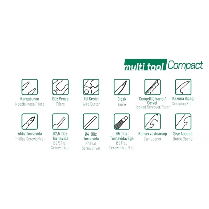 Elta 14000006047 Multi Tool Compact 160 Mm (12 Fonksiyonlu)