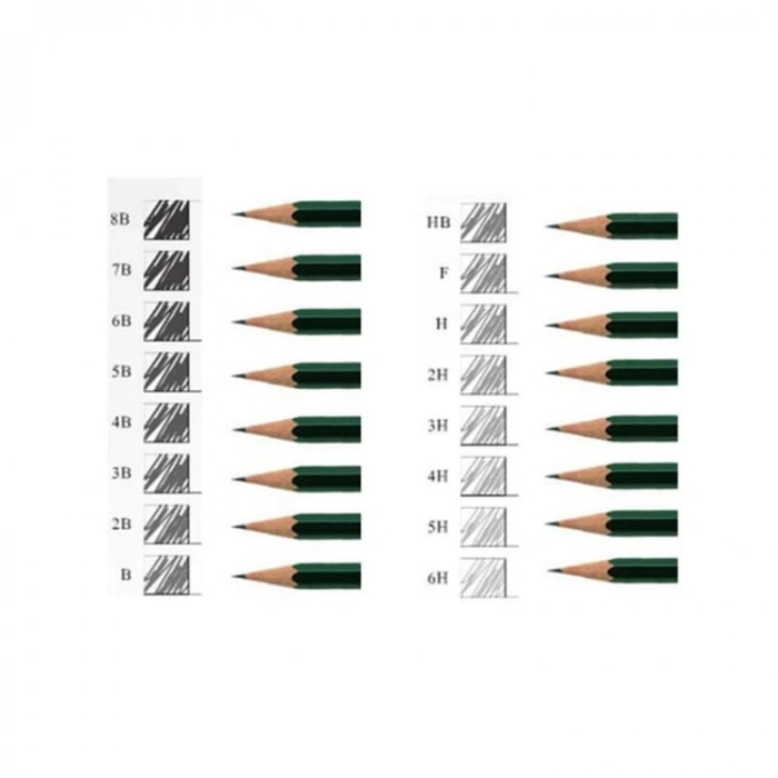 Fatih Kurşun Kalem Dereceli B