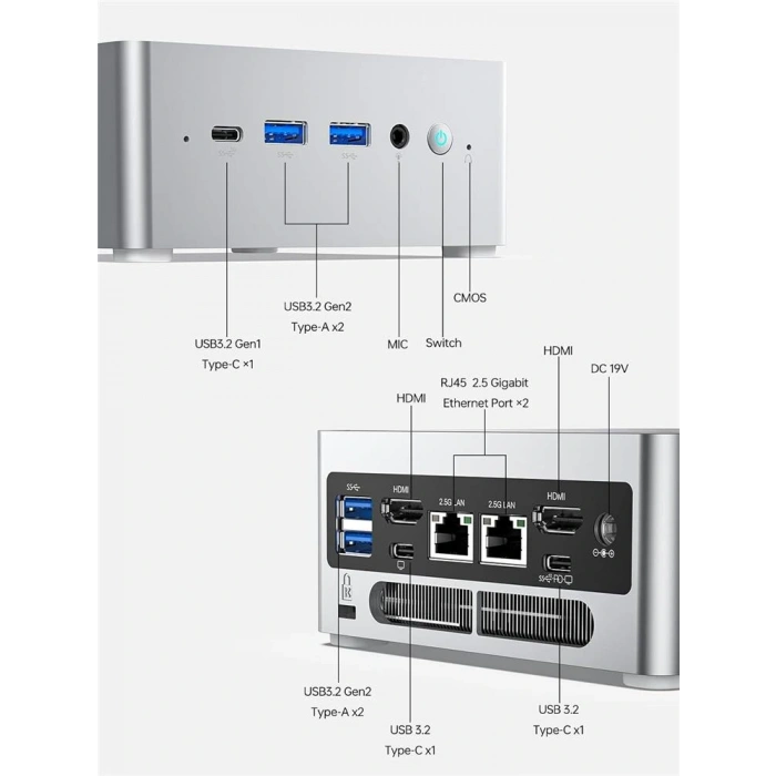 Gmktec Minisforum Nab6 Lite Intel İ5 12600h 32gb Ddr4 1tb M2 Ssd Wifi + Bt Win11 Pro Mini Pc