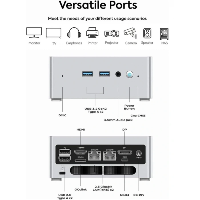 Gmktec Minisforum Nab9 Plus İ9 12900hk 32gb 1tb Win11 Pro Mini Pc