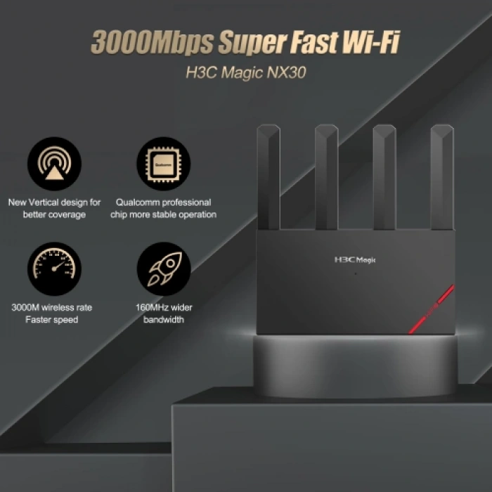 H3c Magic Nx30, Dual Band, Wifi 6, 3000mbps, 4port Gigabit, 4ad Anten, Masaüstü, Router, Access Point