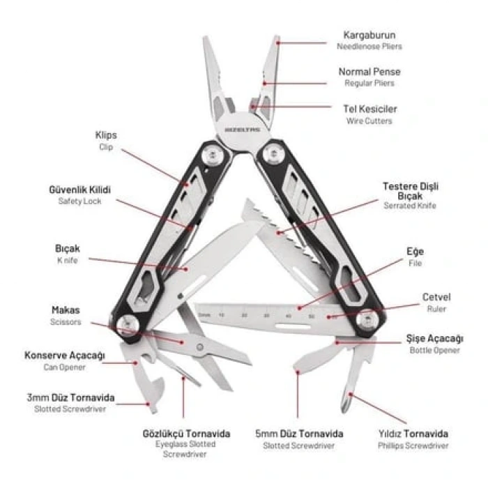 İzeltaş 14000005270 155 Mm Multi Tool Pro (15 Fonksiyonlu)