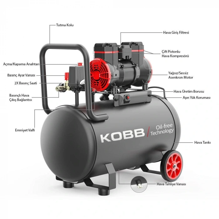 Kobb Kbk50s 2.0hp 50lt 8bar Yağsız Sessiz Taşınabilir Hava Kompresörü