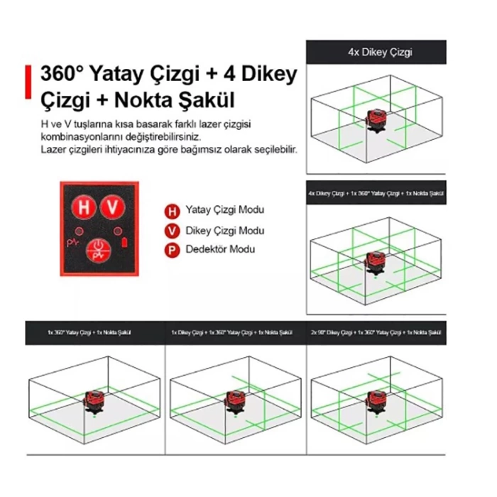 KOBB KBL41G 30Metre 4x90⁰/1x360⁰ Otomatik Hizalamalı Li-ion Çift Akülü Profesyonel Yeşil Çapraz Çizgi Lazer Distomat